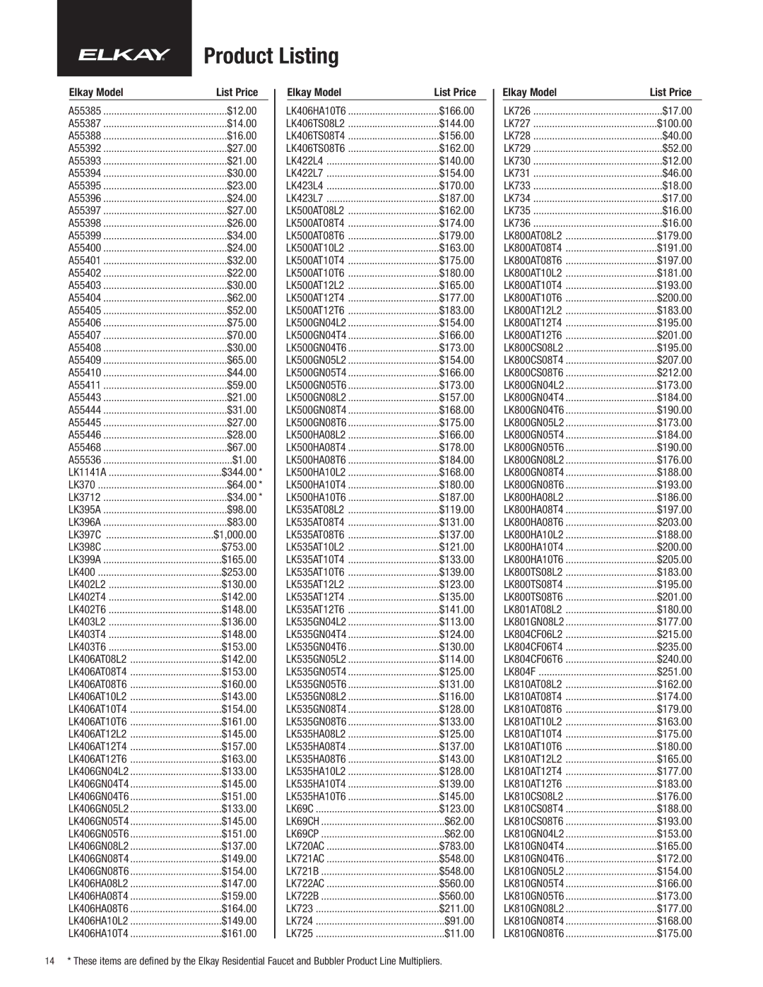 Elkay CF-1 manual Product Listing, Elkay Model, List Price 