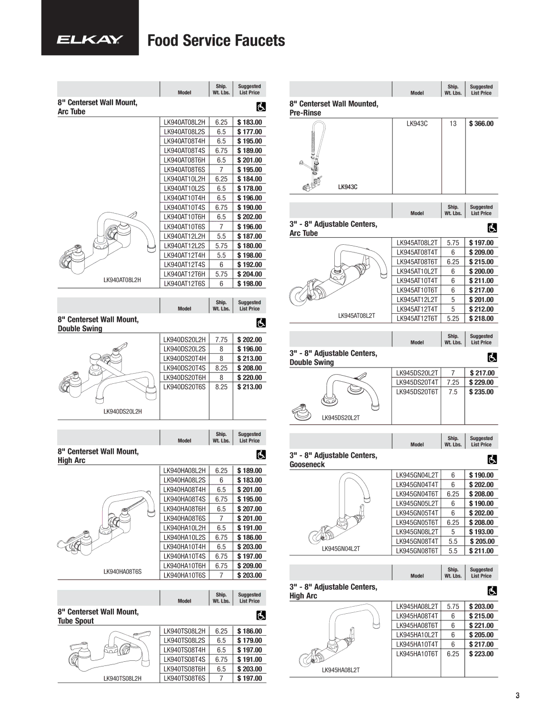 Elkay CF-1 manual Food Service Faucets 