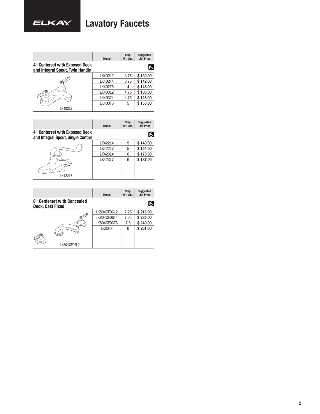 Elkay CF-1 manual Lavatory Faucets, LK402L2 LK402T4 LK402T6 LK403L2 LK403T4 LK403T6 