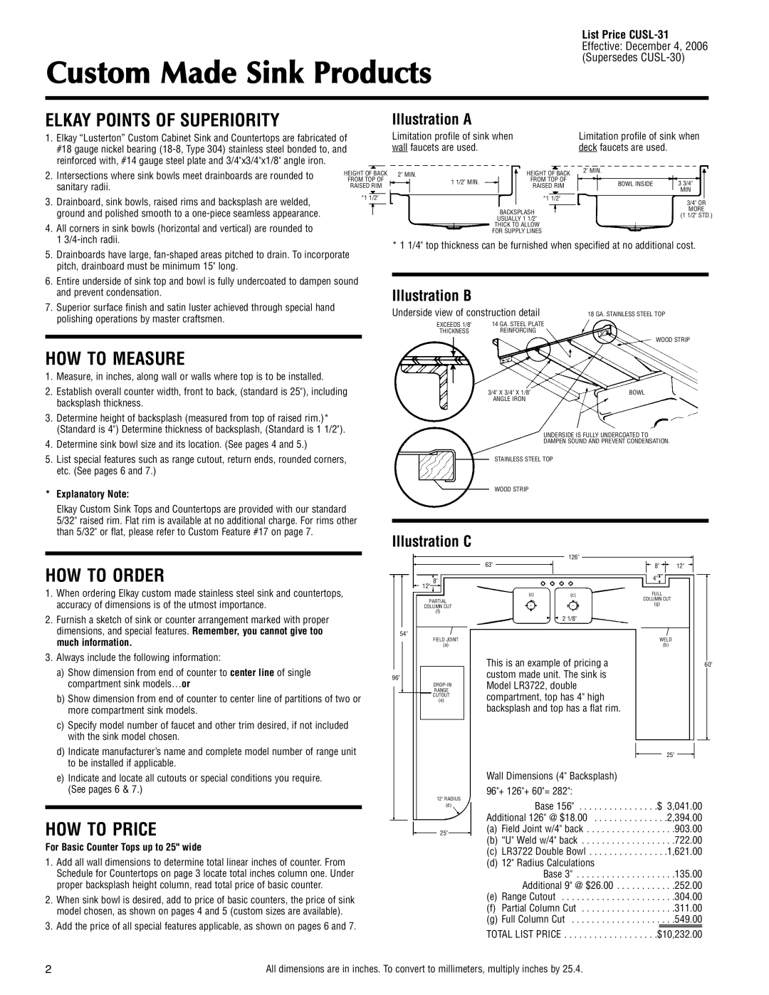 Elkay CUSL-31 Custom Made Sink Products, Elkay Points of Superiority, HOW to Measure, HOW to Order, HOW to Price 