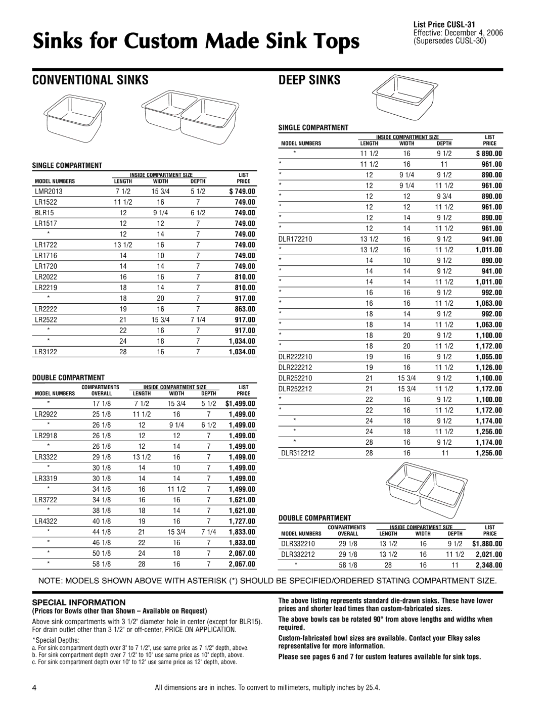 Elkay CUSL-31 specifications Sinks for Custom Made Sink Tops, Conventional Sinks, Deep Sinks, Special Information 