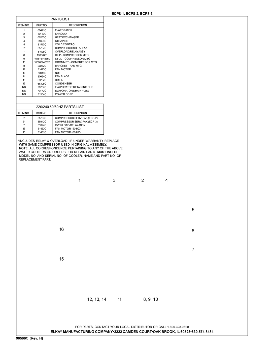 Elkay ECP8-1 installation instructions 12, 13 