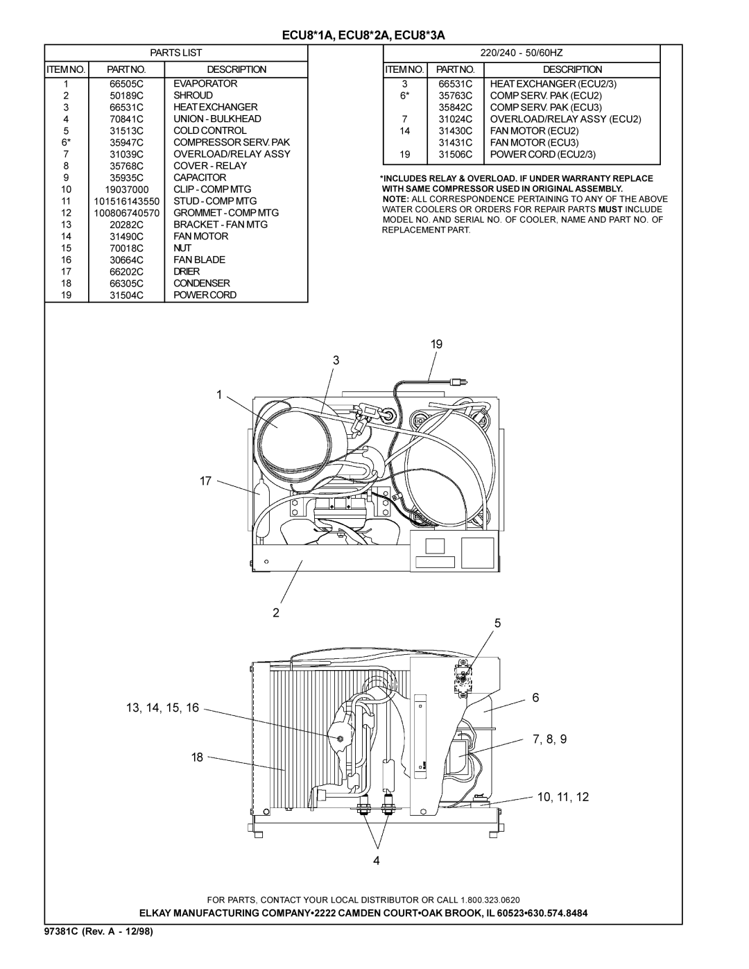 Elkay ECU8*1A installation instructions 13, 14, 15 10, 11 