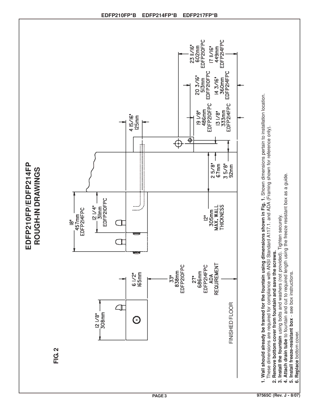 Elkay EDFP217FPC, EDFP214FPC, EDFP210FPC dimensions EDFP210FP/EDFP214FP ROUGH-IN Drawings 