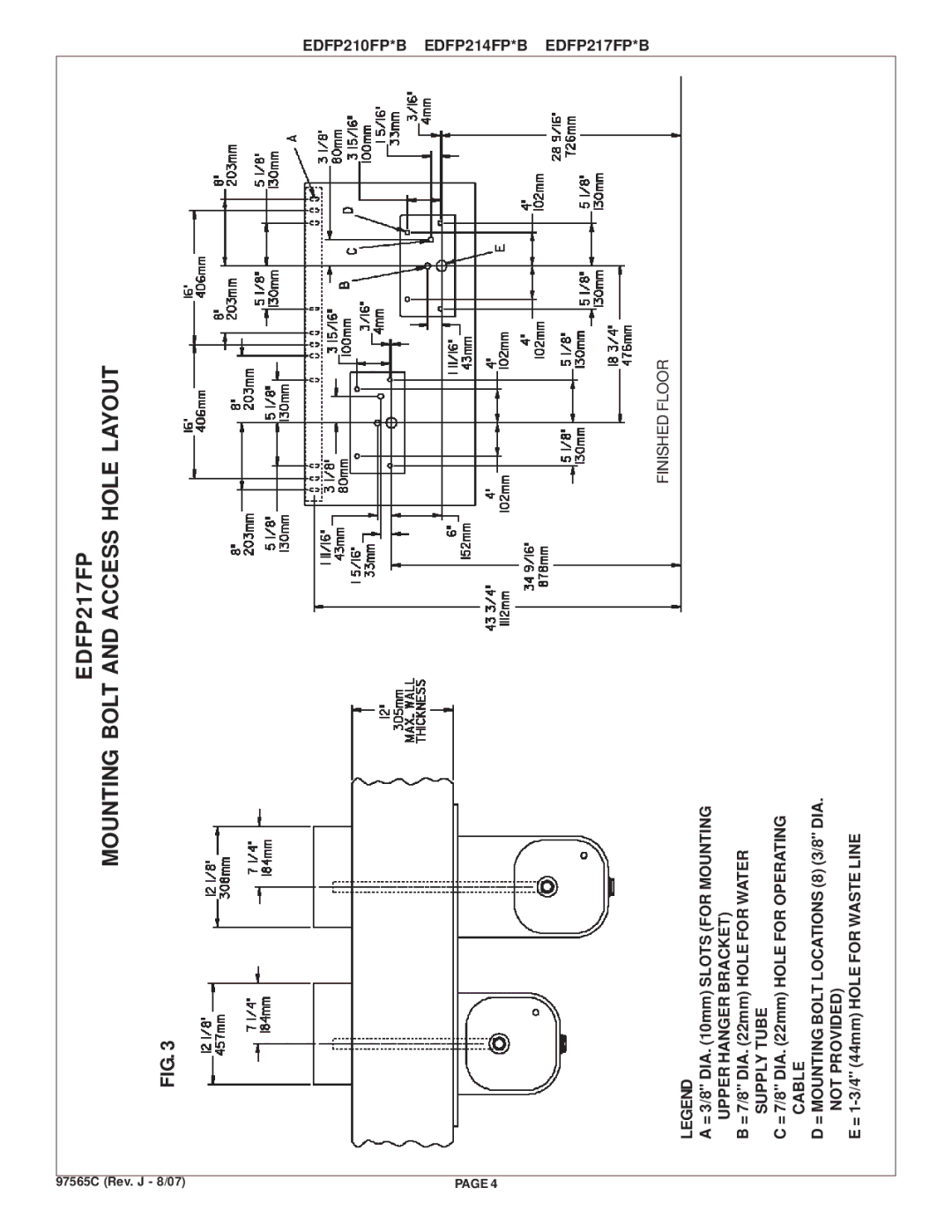 Elkay EDFP214FPC, EDFP217FPC, EDFP210FPC dimensions EDFP217FP Mounting Bolt and Access Hole Layout 