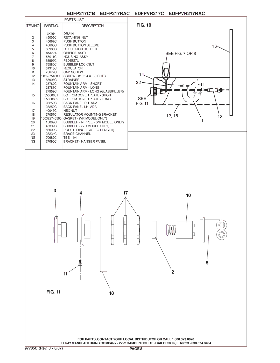 Elkay EDFP217RAC, EDFP217C manual 112, Parts List Item no Partno Description 