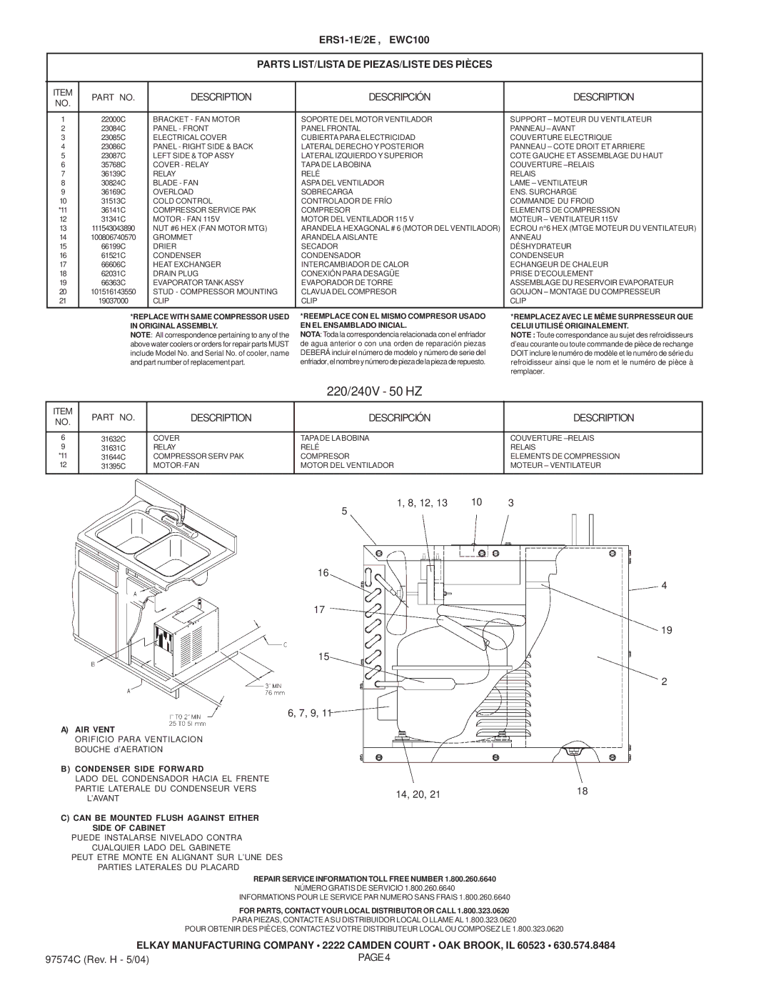 Elkay ERS1-1E/2E manual Parts LIST/LISTA DE PIEZAS/LISTE DES Pièces, 14, 20 