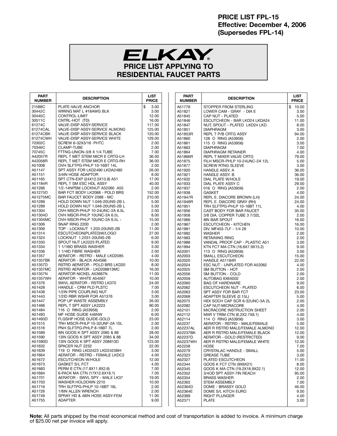 Elkay FPL-15 instruction sheet PLATE-VALVE Anchor, Wiring MAT L #18AWG BLK, Control-Limit, Cntrl-Hot Td, Clamp-Tube, Hose 