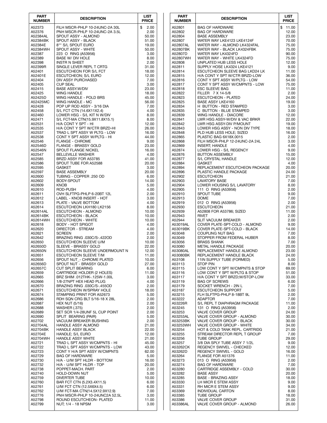 Elkay FPL-15 Filh MSCR-PHLP 10-24UNC-2A 30L, PNH MSCR-PHLP 10-24UNC-2A 3.5L, Spout Assy Almond, Spout Assy Black, CUP Seal 