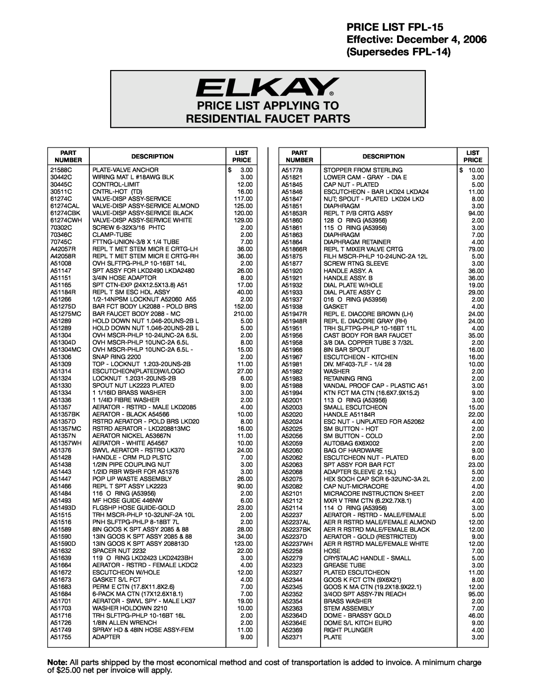 Elkay instruction sheet PRICE LIST FPL-15 Effective December, Supersedes FPL-14, Part, Description, List, Number, Price 