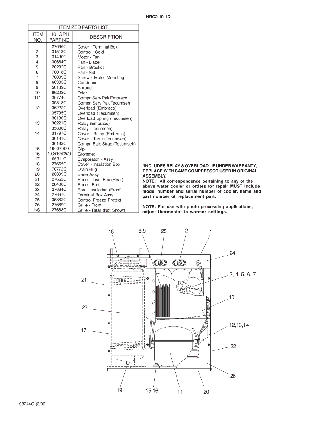 Elkay HRC2-10-1D installation instructions Itemized Parts List, Description 