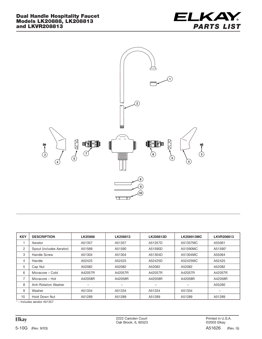 Elkay LK208813, LKVR208813, LK20888 specifications Parts List, KEY Description 