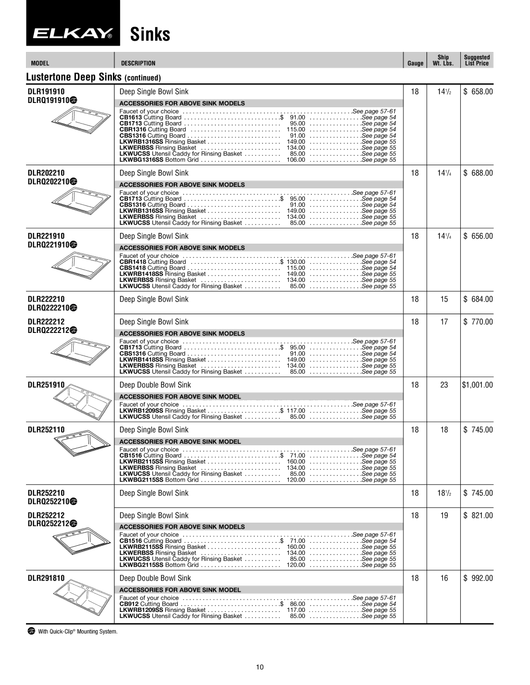 Elkay SFL-10 manual DLR202210, DLRQ202210, DLR221910, DLRQ221910, DLR222210, DLRQ222210 DLR222212, DLRQ222212, DLR251910 