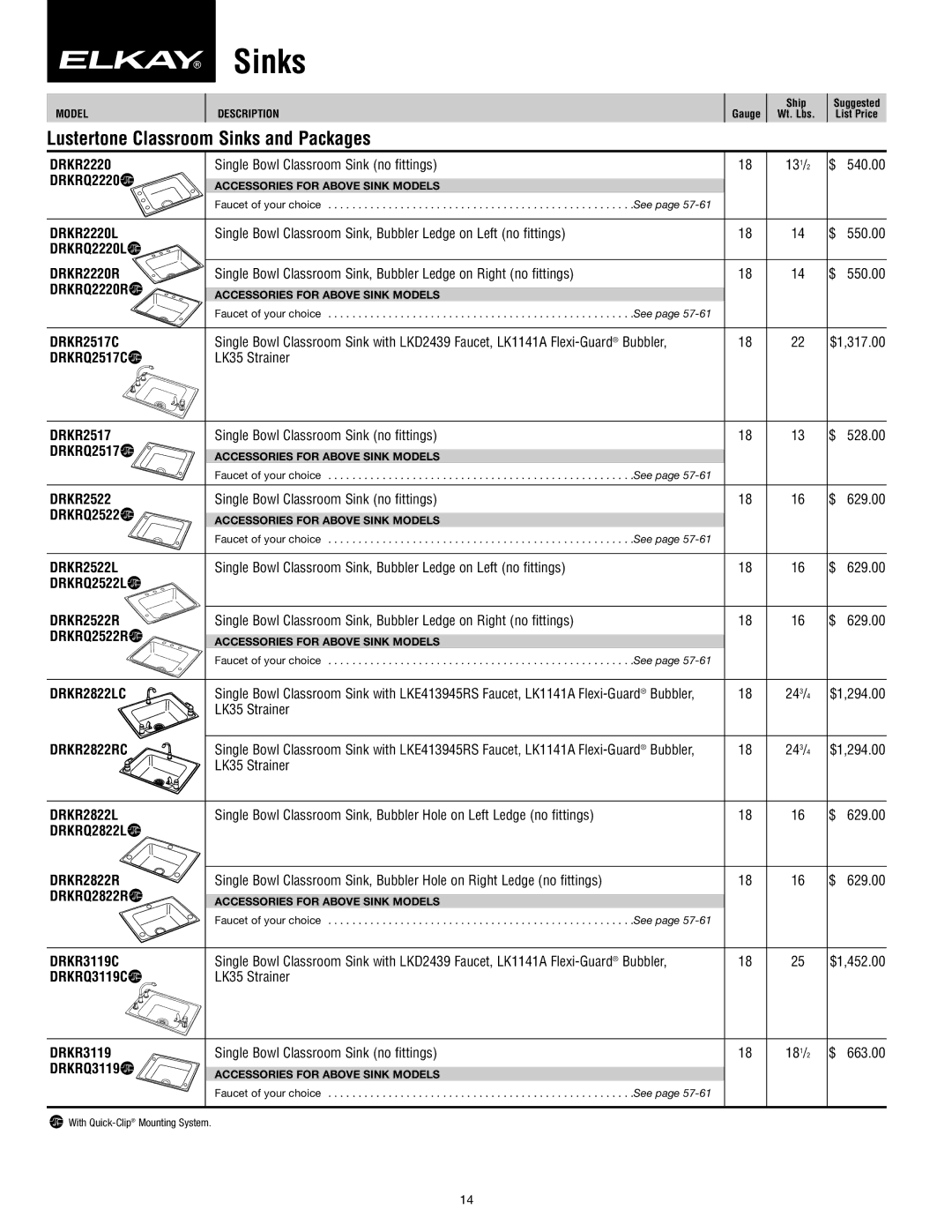 Elkay SFL-10 DRKR2220L, DRKRQ2220L DRKR2220R, DRKRQ2220R, DRKR2517C, DRKRQ2517C, DRKR2522L, DRKRQ2522R, DRKR2822LC 