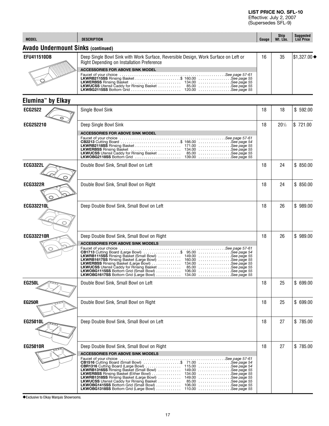 Elkay SFL-10 manual Elumina by Elkay 