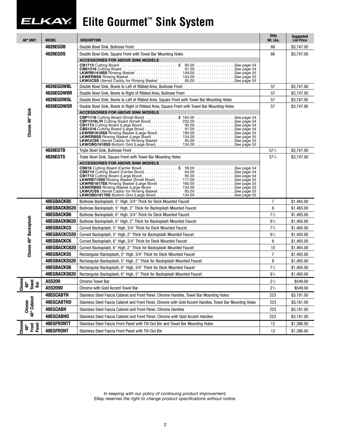 Elkay SFL-10 manual 4826EGDB, 4826EGDS, 4826EGTB, 4826EGTS, A55209D 