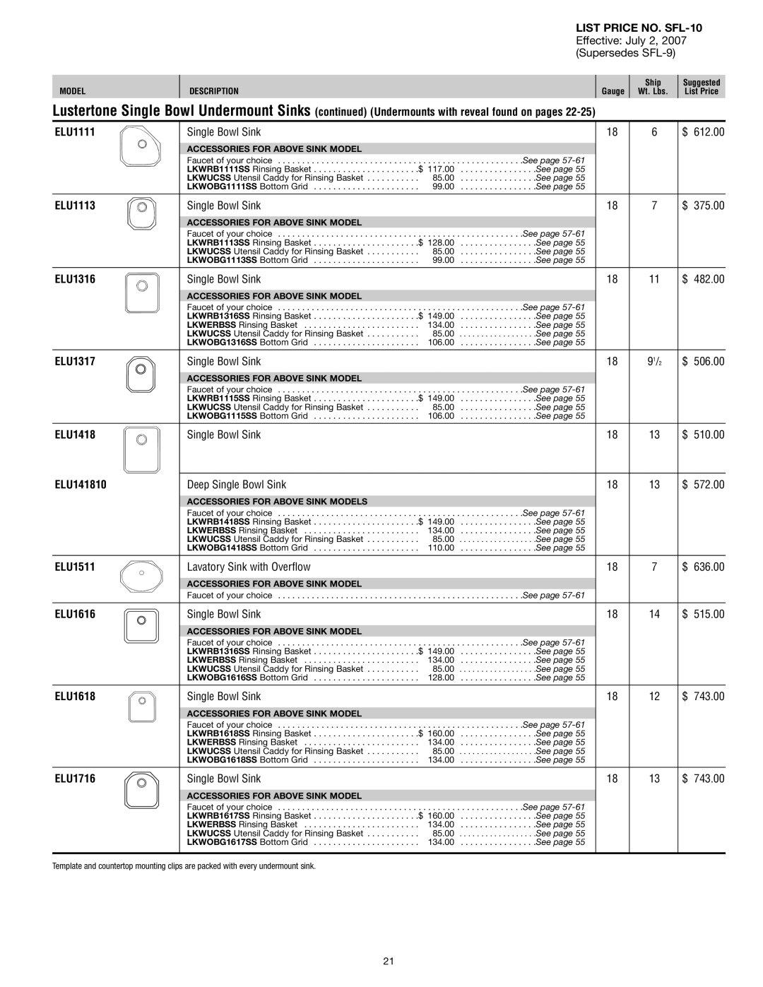 Elkay SFL-10 manual ELU1113, ELU1316, ELU1317, ELU141810, ELU1511, ELU1616, ELU1618, ELU1716 