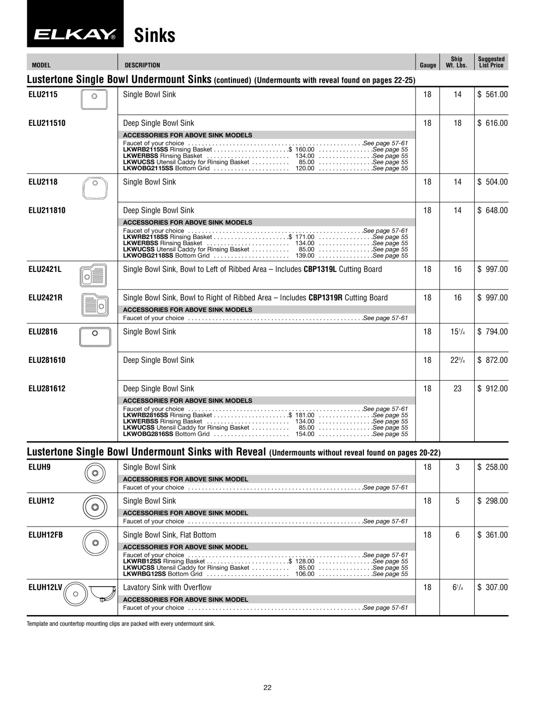 Elkay SFL-10 manual ELUH9, ELUH12FB, ELUH12LV 