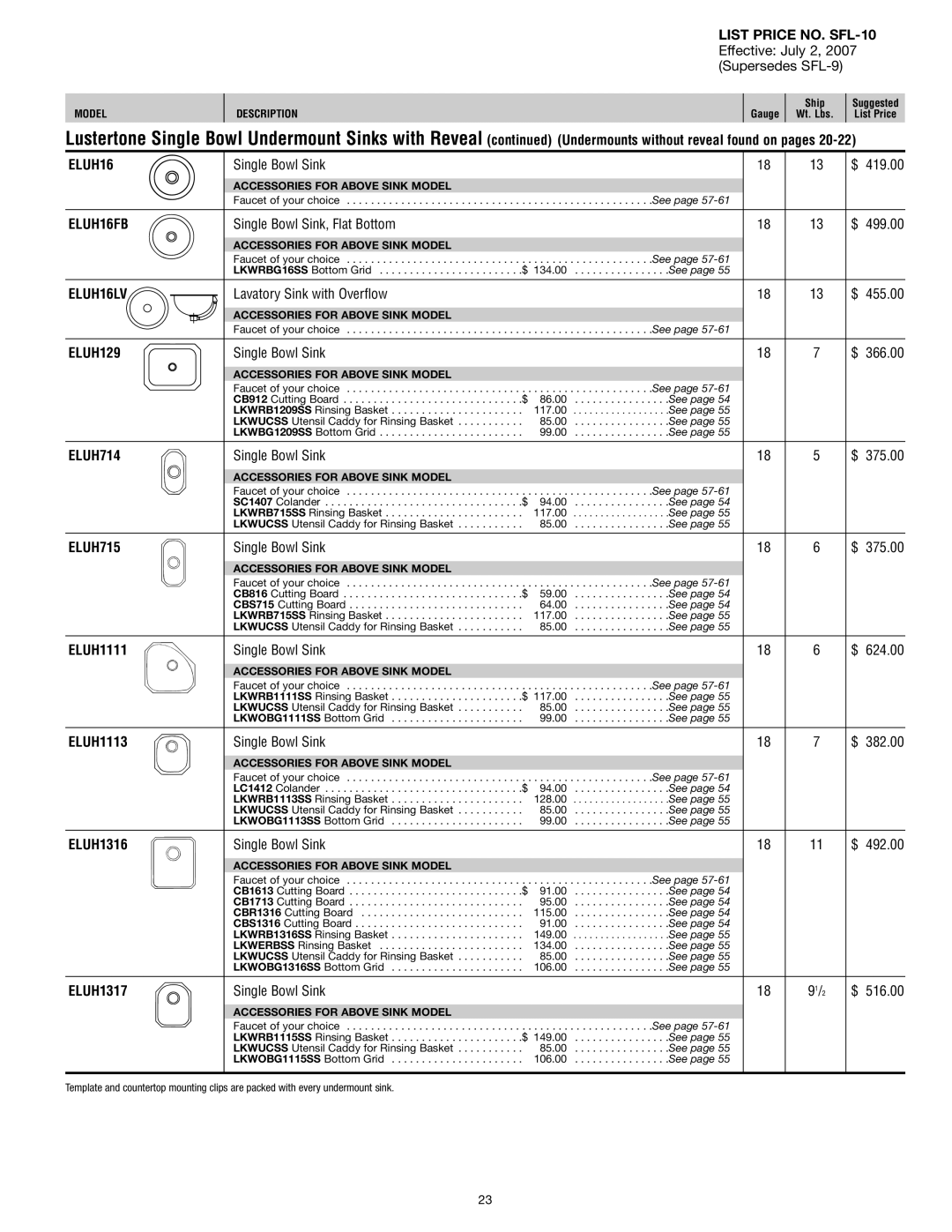 Elkay SFL-10 manual ELUH16FB, ELUH16LV, ELUH129, ELUH714, ELUH715 