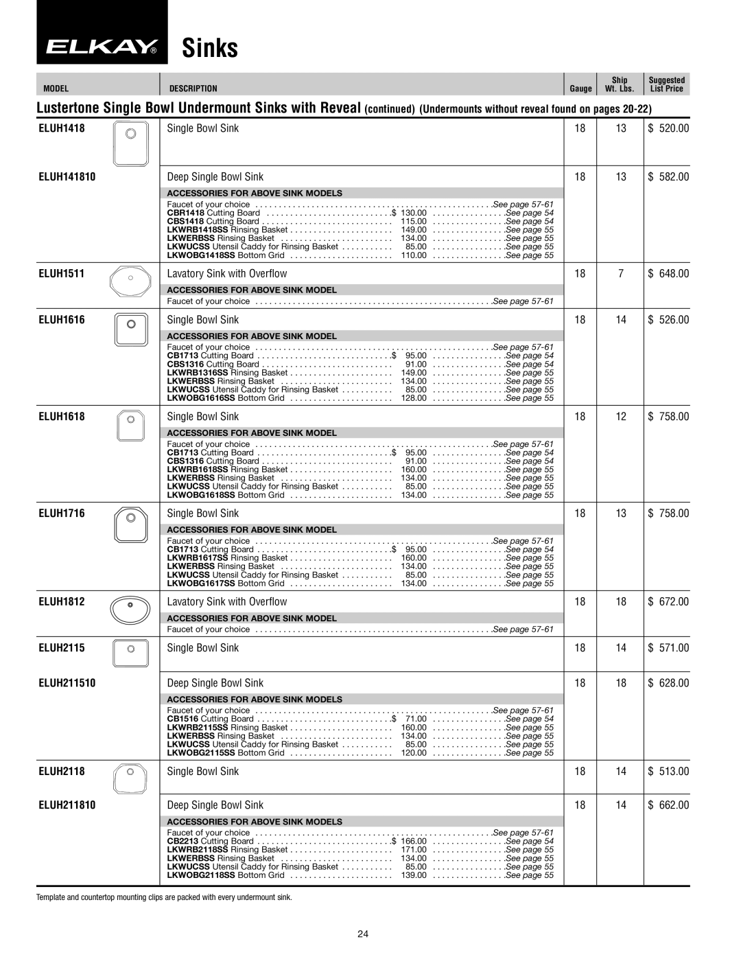 Elkay SFL-10 manual ELUH141810, ELUH1511, ELUH1616, ELUH1618, ELUH1716, ELUH1812, ELUH211510, ELUH211810 