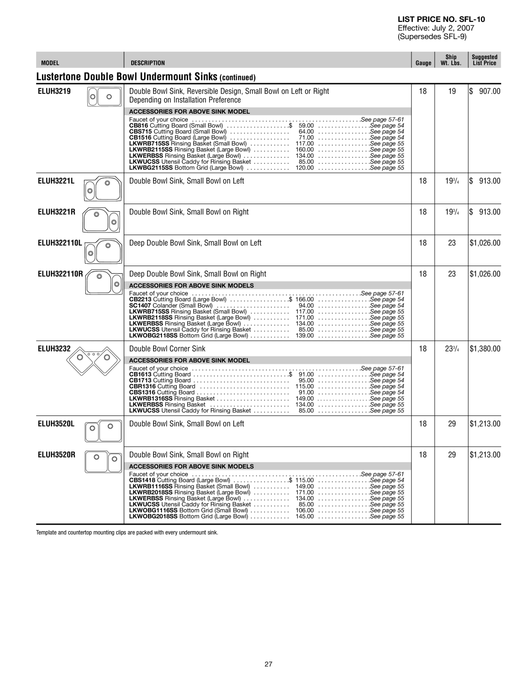 Elkay SFL-10 manual ELUH3221L, ELUH3221R, ELUH3520L, ELUH3520R 