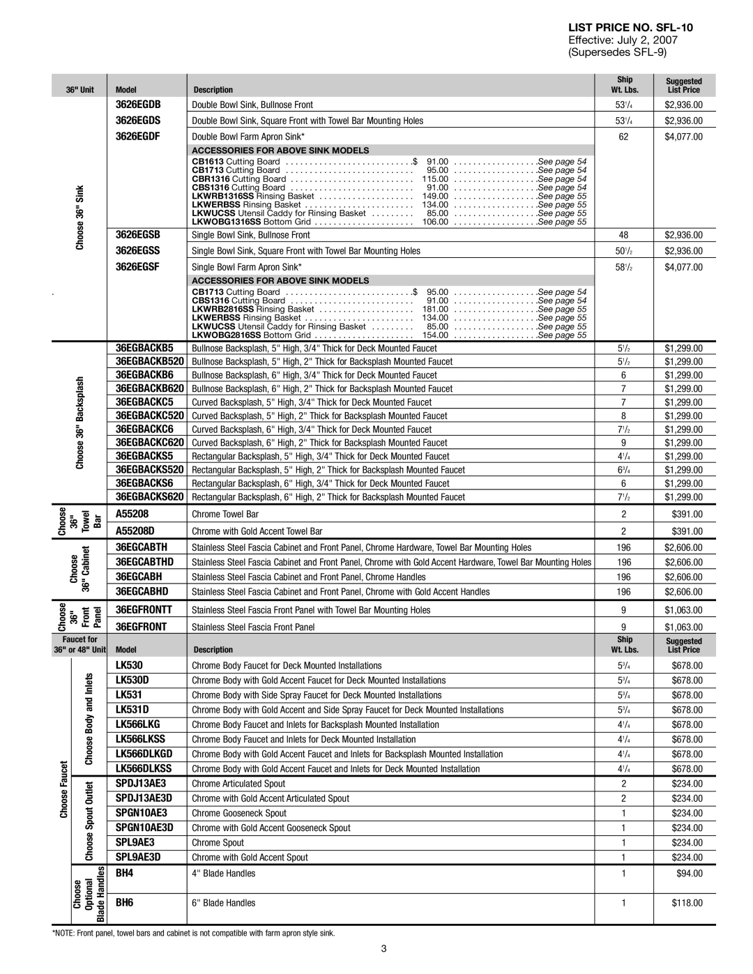 Elkay SFL-10 manual 3626EGDB, 3626EGDS, 3626EGDF, 3626EGSB, 3626EGSS, 3626EGSF, A55208D, LK530D, LK531D 