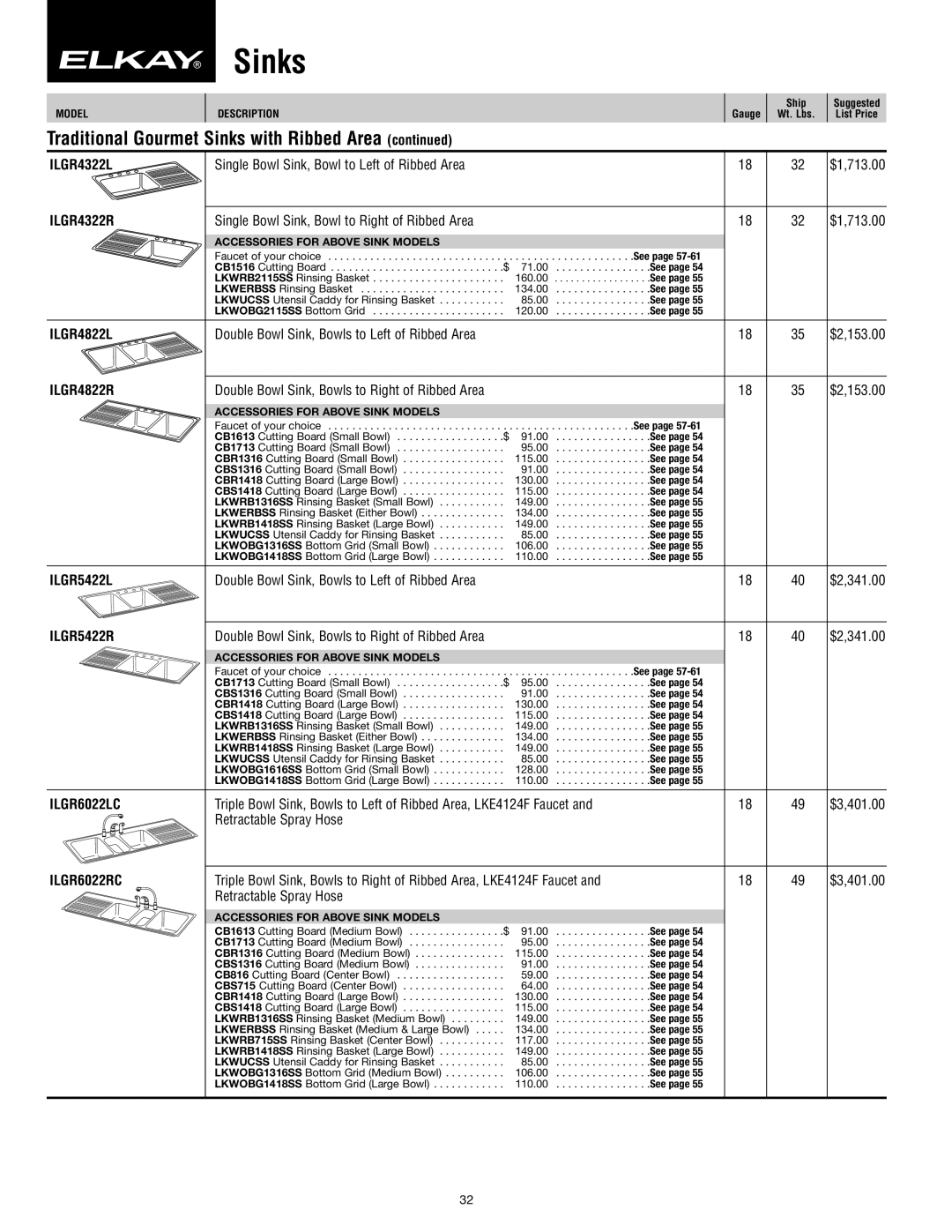 Elkay SFL-10 manual ILGR4322L, ILGR4322R, ILGR4822L, ILGR4822R, ILGR5422L, ILGR5422R, ILGR6022LC, ILGR6022RC 