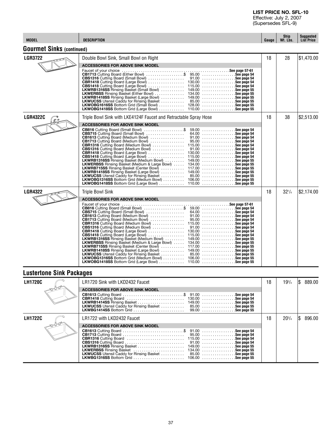 Elkay SFL-10 manual Lustertone Sink Packages, LGR3722, LGR4322C, LH1720C LH1722C 