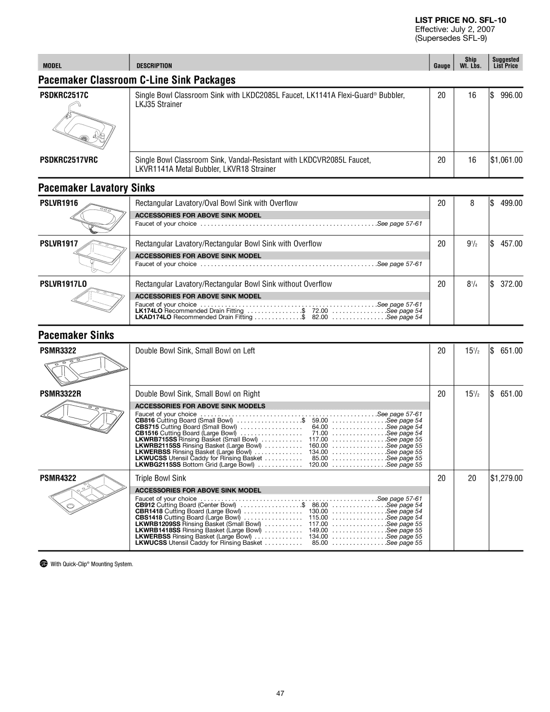 Elkay SFL-10 manual Pacemaker Classroom C-Line Sink Packages, Pacemaker Lavatory Sinks, Pacemaker Sinks 