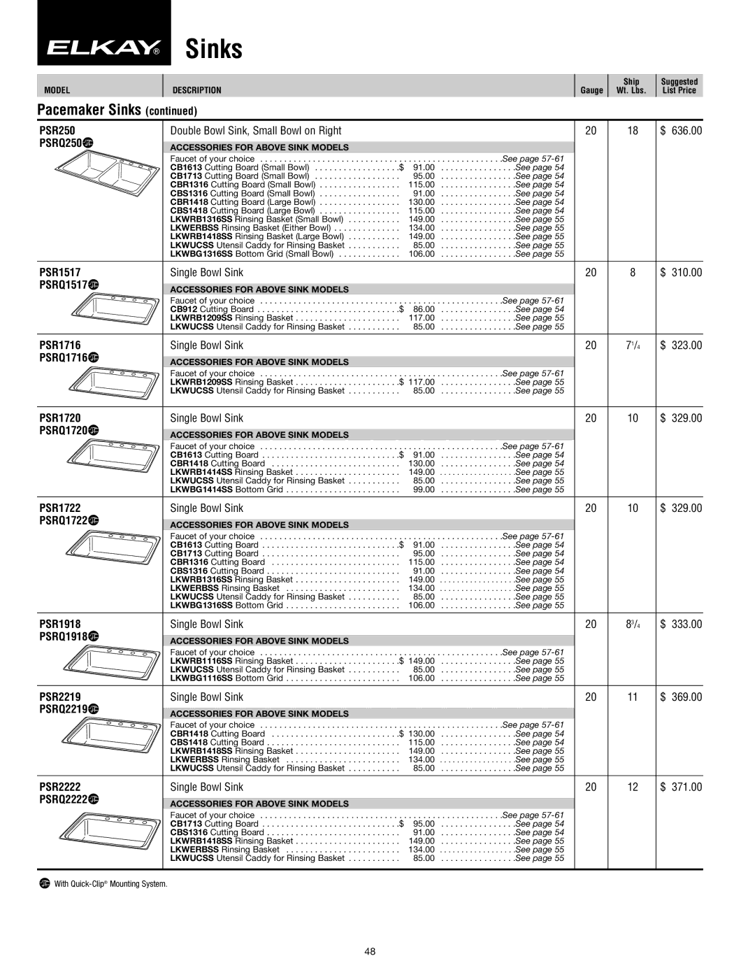 Elkay SFL-10 manual PSRQ250 