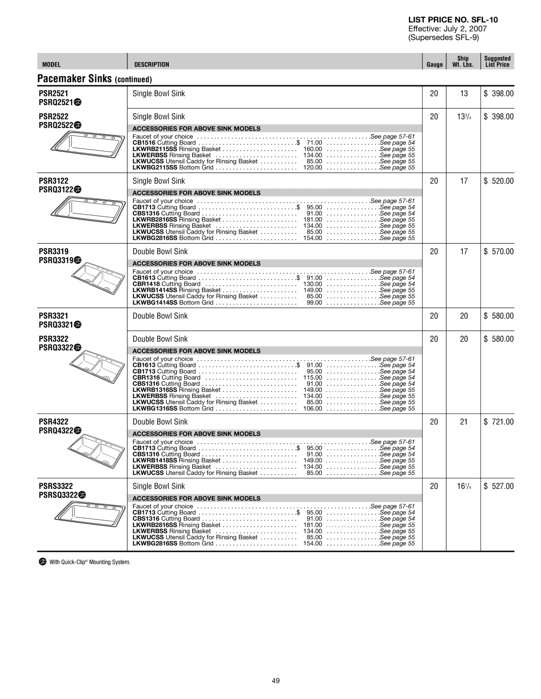 Elkay SFL-10 manual PSRSQ3322 