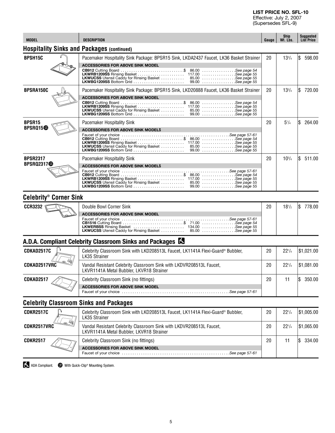 Elkay SFL-10 manual Celebrity Corner Sink, A. Compliant Celebrity Classroom Sinks and Packages 