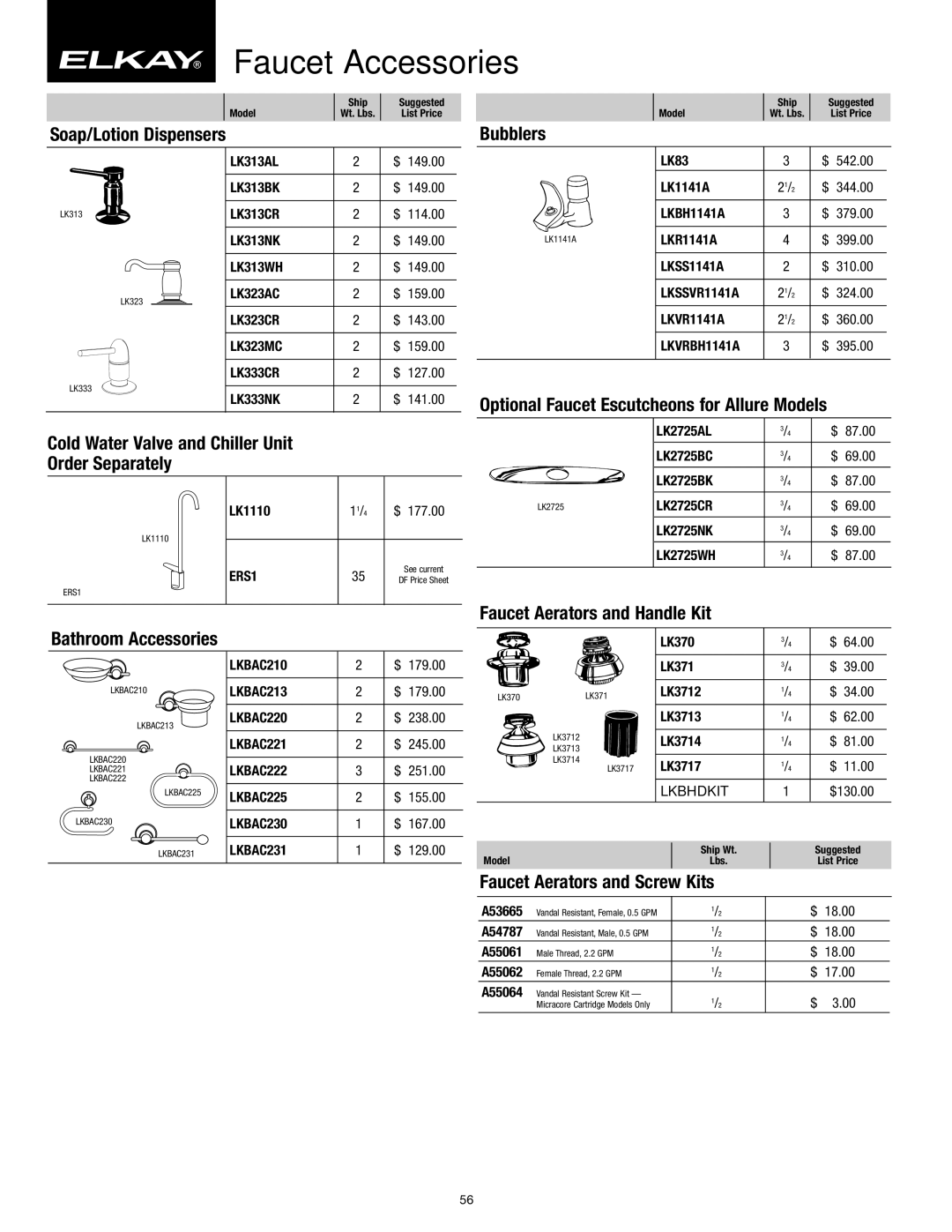 Elkay SFL-10 manual Cold Water Valve and Chiller Unit Order Separately, Bathroom Accessories, Bubblers, Lkbhdkit 