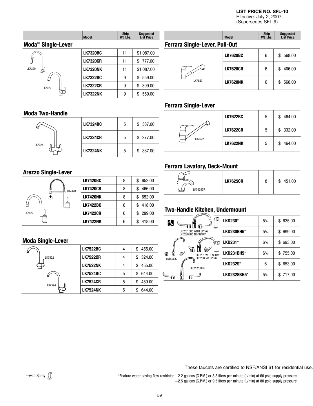 Elkay SFL-10 manual Moda Single-Lever, Moda Two-Handle, Two-Handle Kitchen, Undermount 