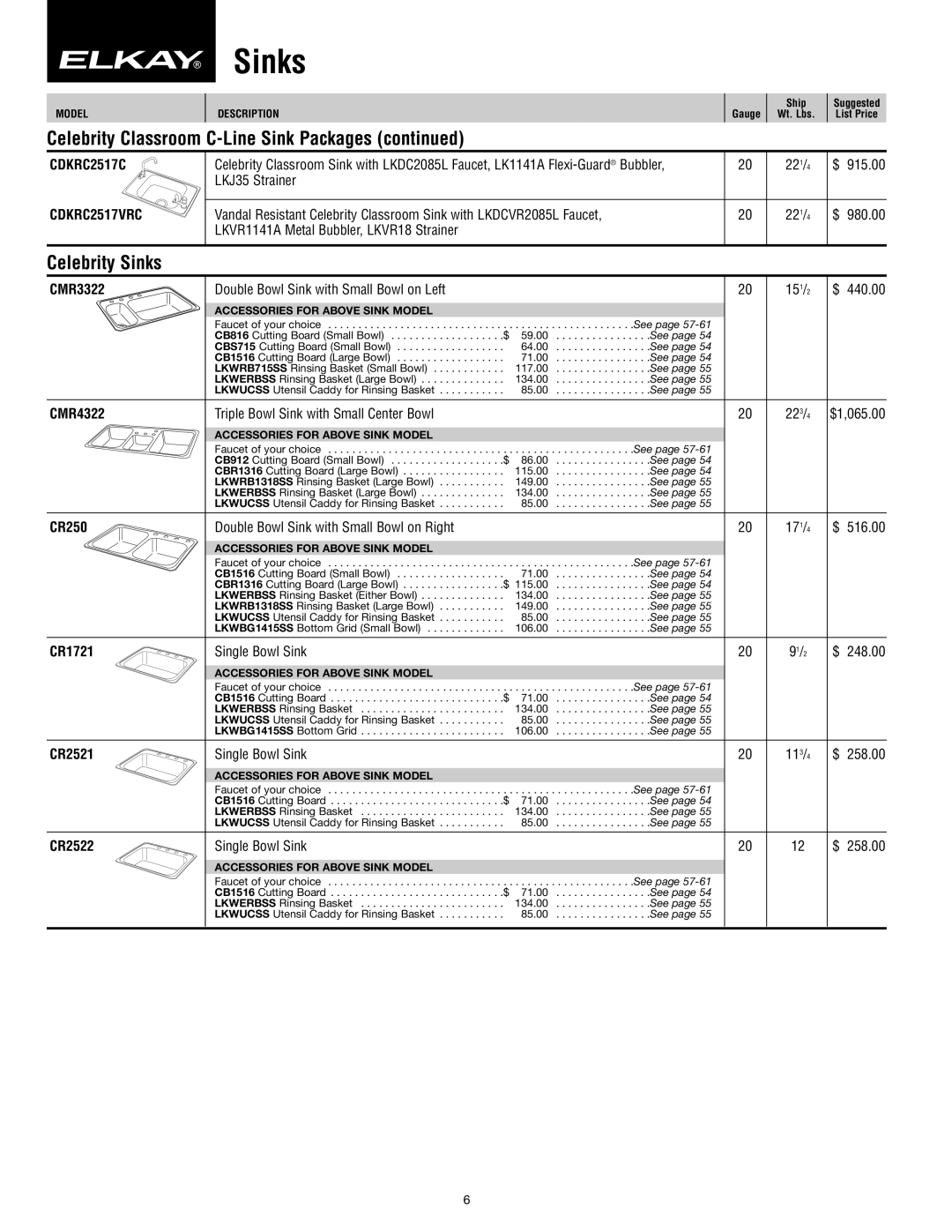 Elkay SFL-10 manual Celebrity Classroom C-Line Sink Packages, Celebrity Sinks, CDKRC2517C CDKRC2517VRC 