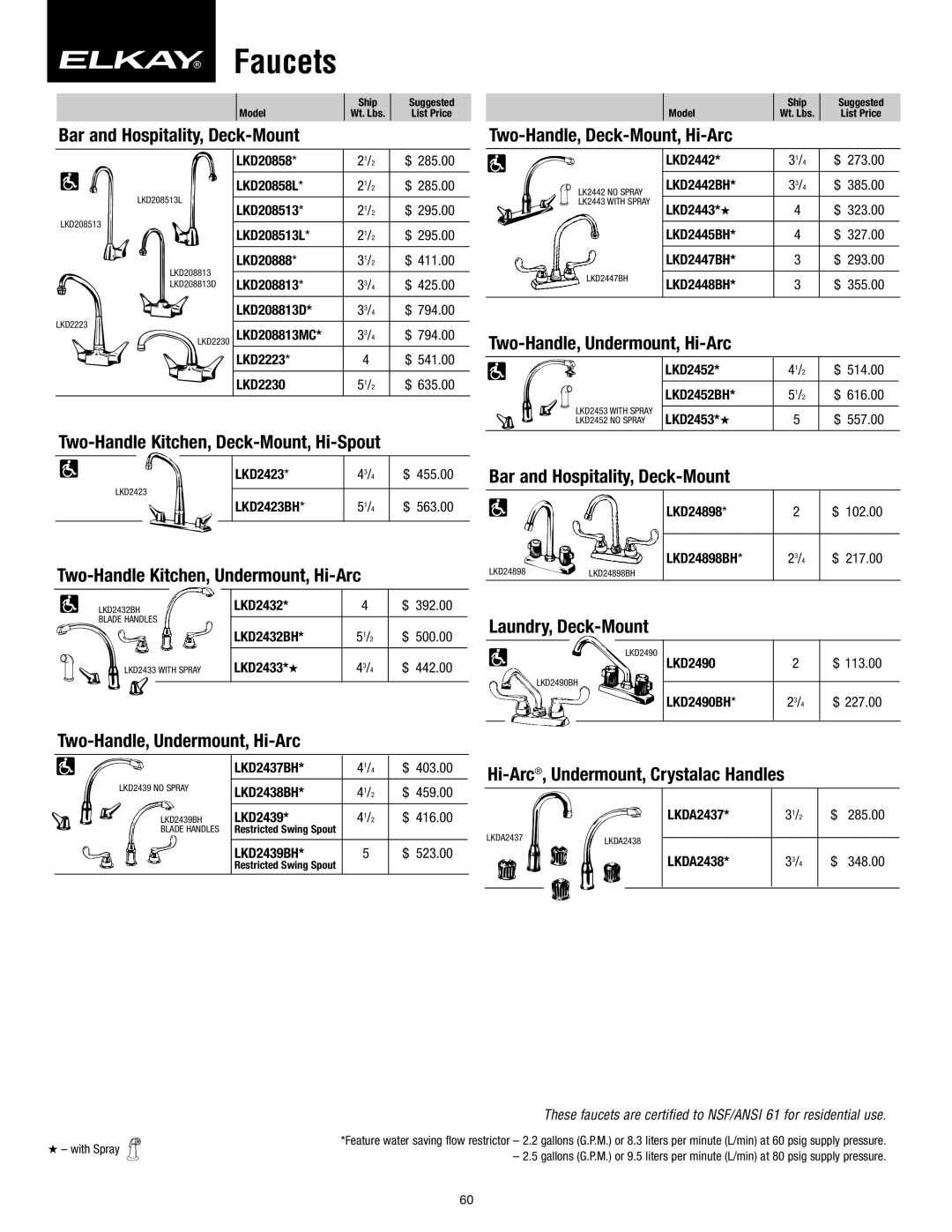 Elkay SFL-10 manual Two-Handle Kitchen, Deck-Mount, Hi-Spout, Two-Handle Kitchen, Undermount, Hi-Arc, Laundry, Deck-Mount 