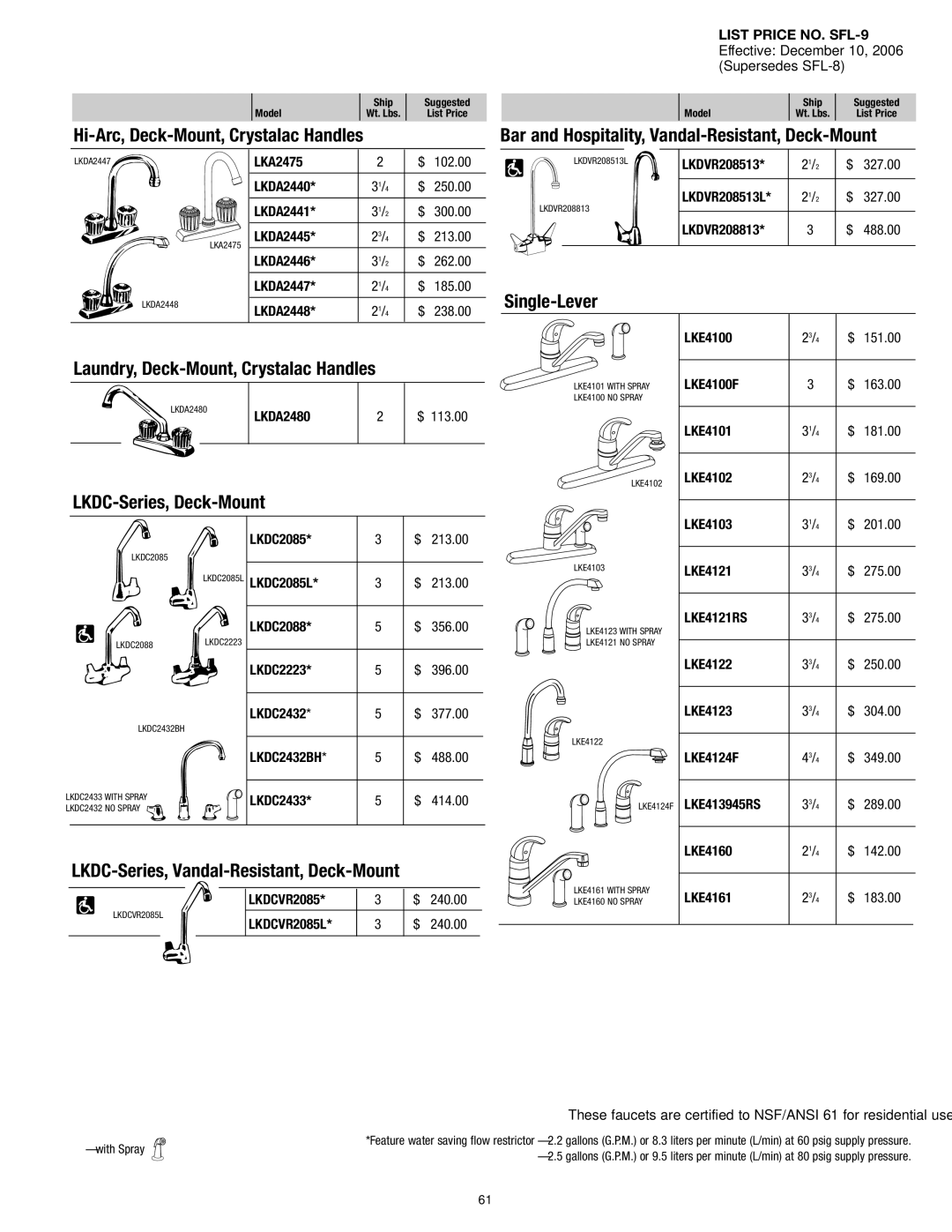 Elkay SFL-10 manual Hi-Arc, Deck-Mount, Crystalac Handles, Bar and Hospitality, Vandal-Resistant, Deck-Mount 