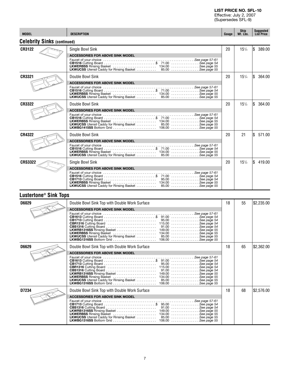 Elkay SFL-10 manual Lustertone Sink Tops, CR3122 CR3321 CR3322 CR4322 CRS3322, D6029, D6629, D7234 