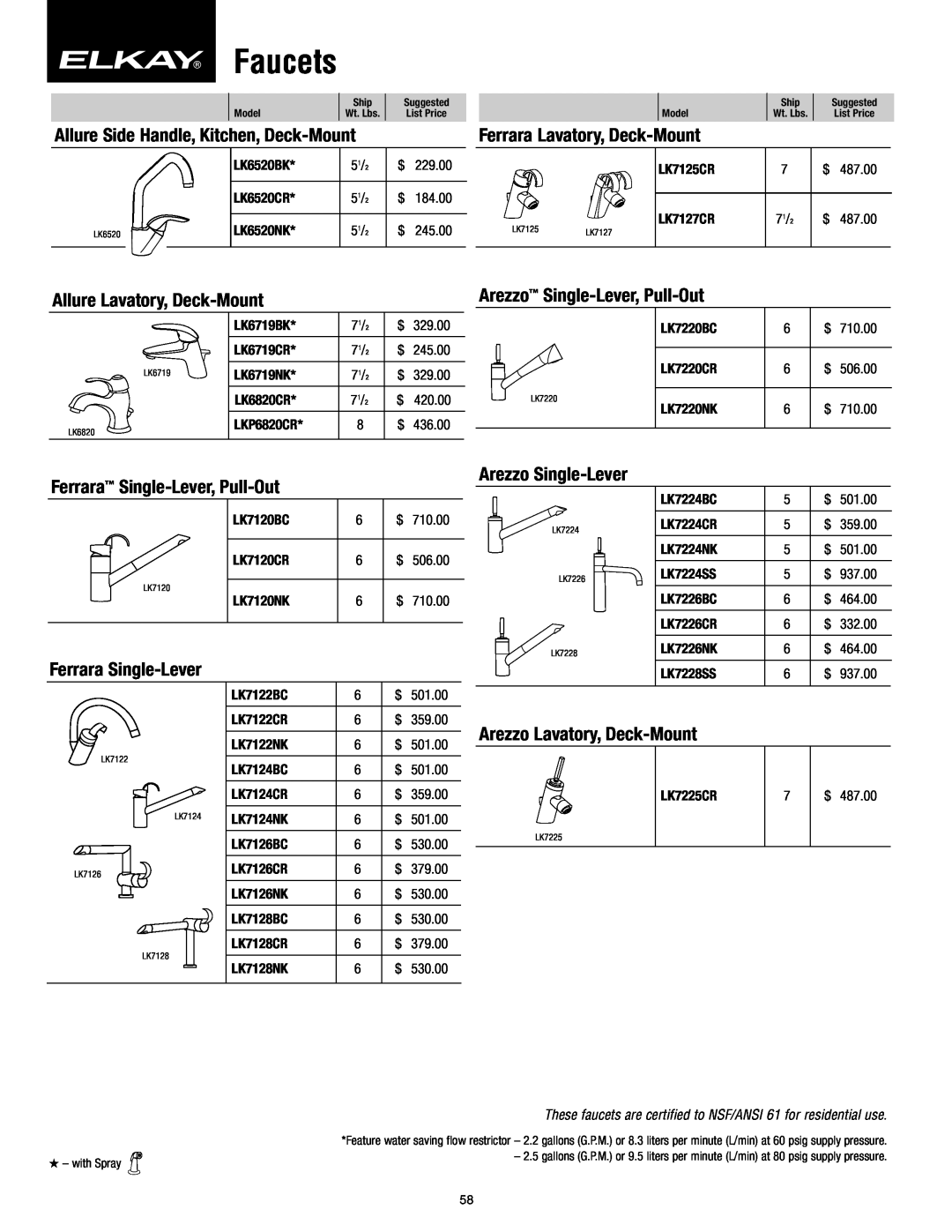 Elkay SFL-10 manual Ferrara Lavatory, Deck-Mount, Allure Lavatory, Deck-Mount, Ferrara Single-Lever, Pull-Out, Faucets 