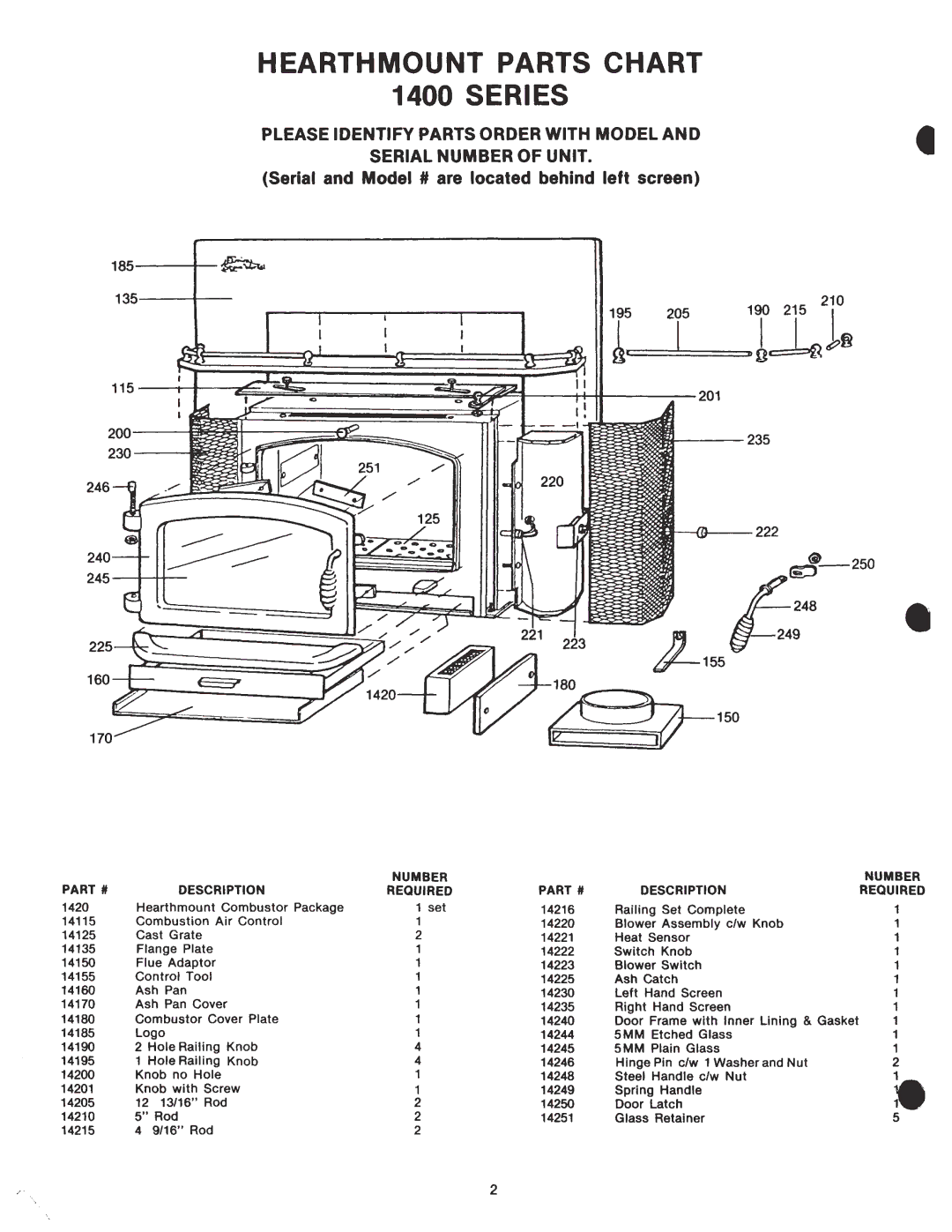 Elmira Stove Works 1400 manual 