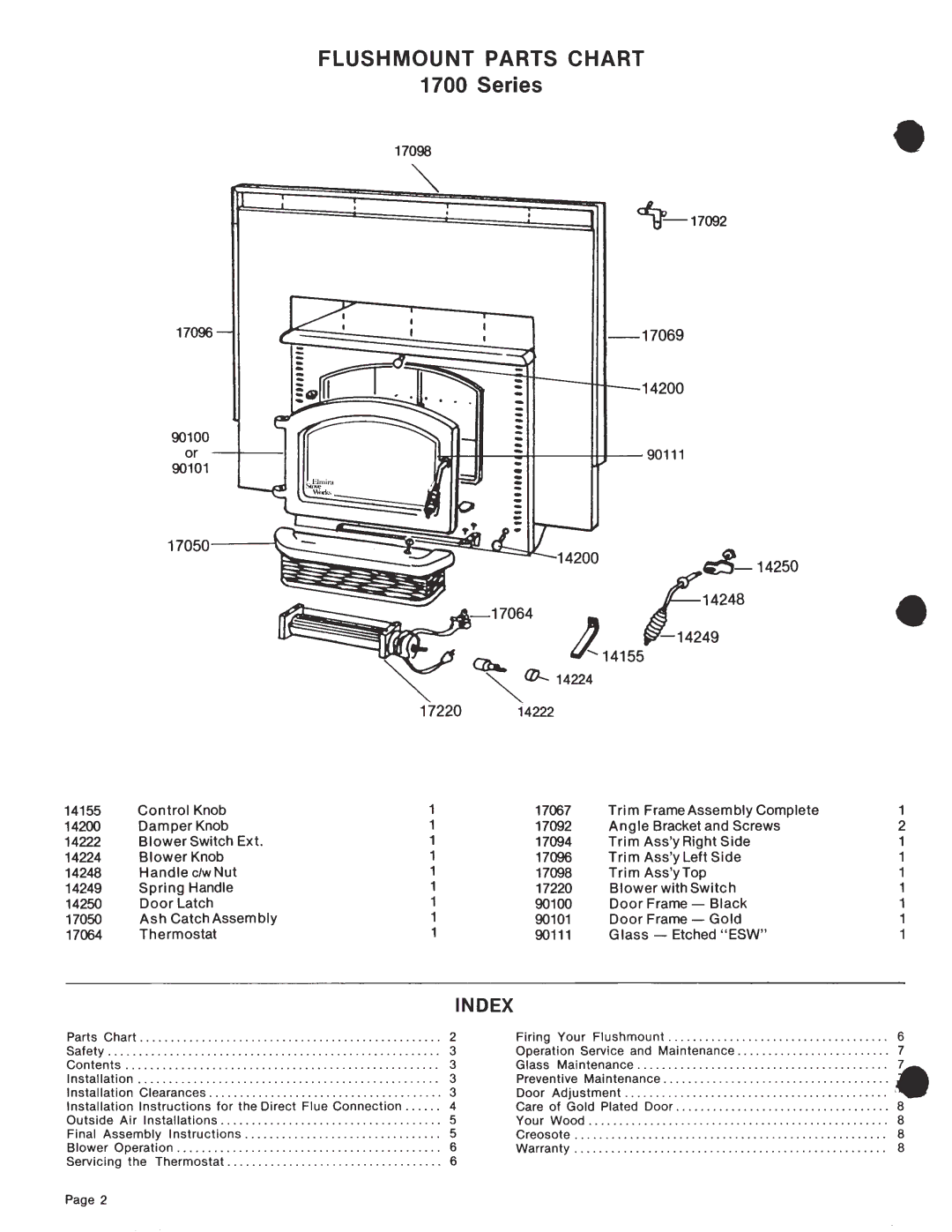 Elmira Stove Works 1700 manual 