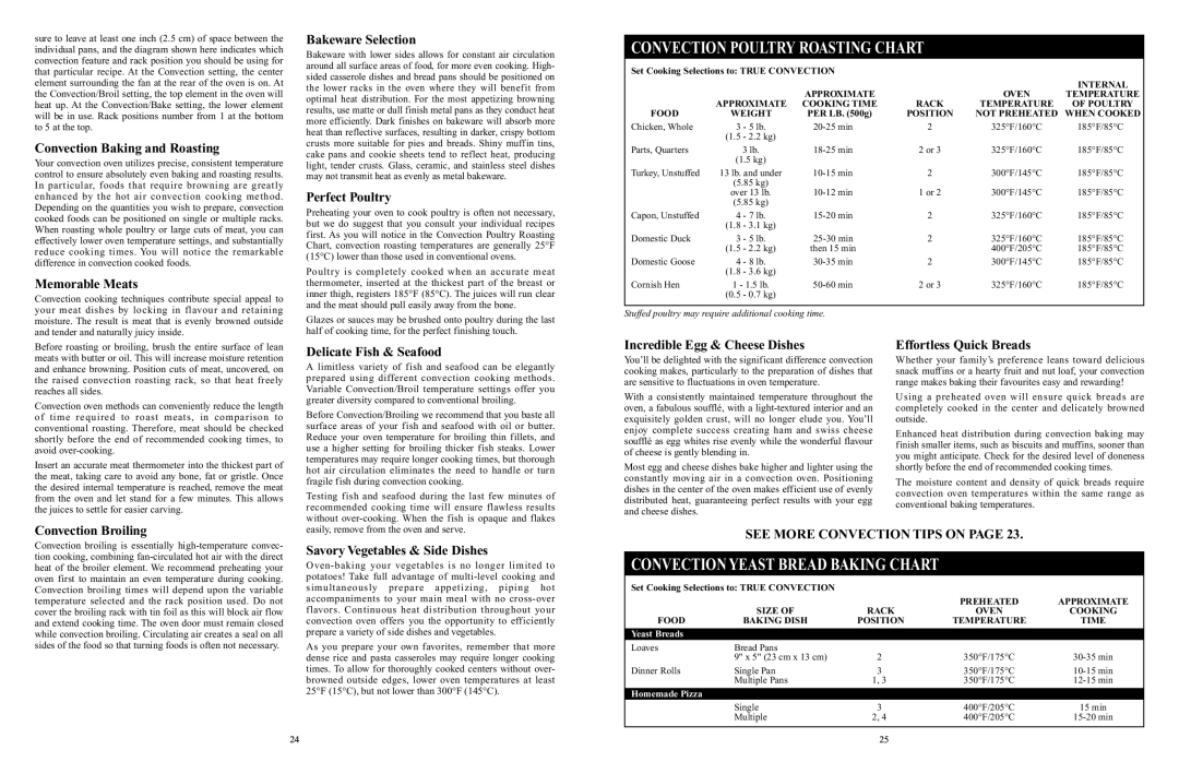 Elmira Stove Works 1955, 1956 manual Convection Poultry Roasting Chart, Convection Yeast Bread Baking Chart 