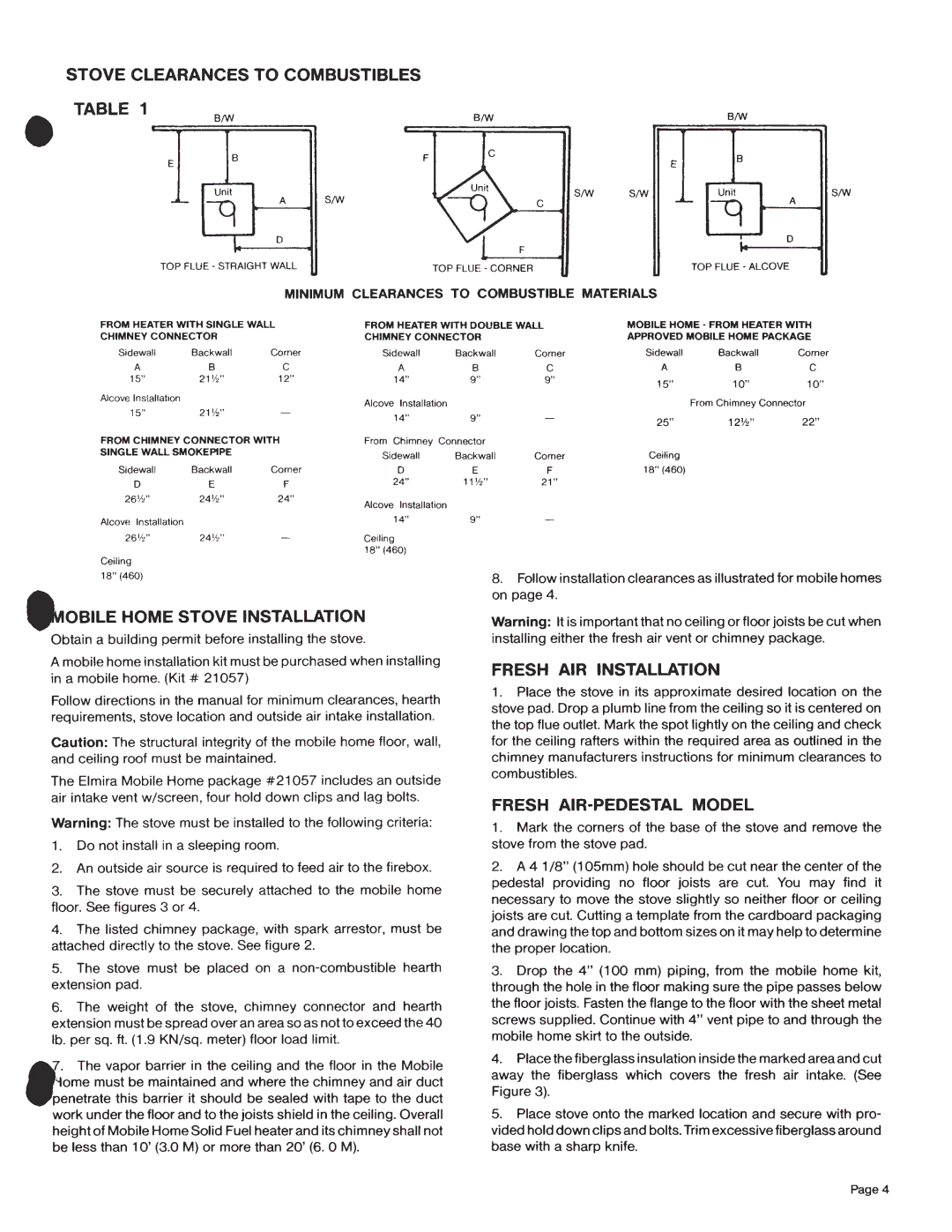 Elmira Stove Works 2300 manual 