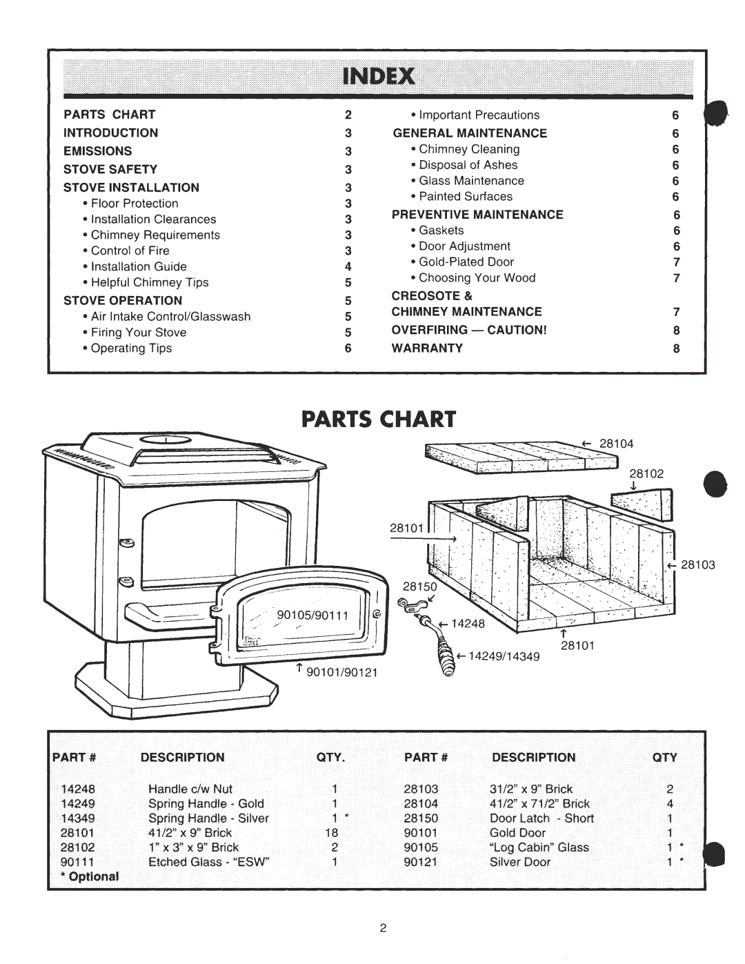 Elmira Stove Works 2800 manual 