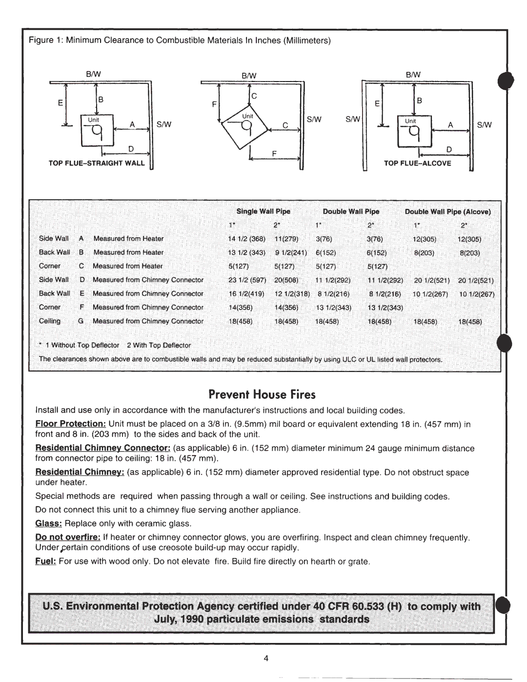 Elmira Stove Works 2800 manual 