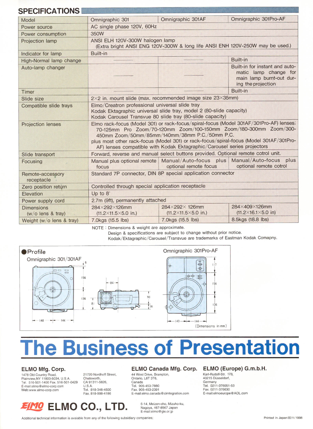 Elmo 301AF, 301Pro-AF manual 