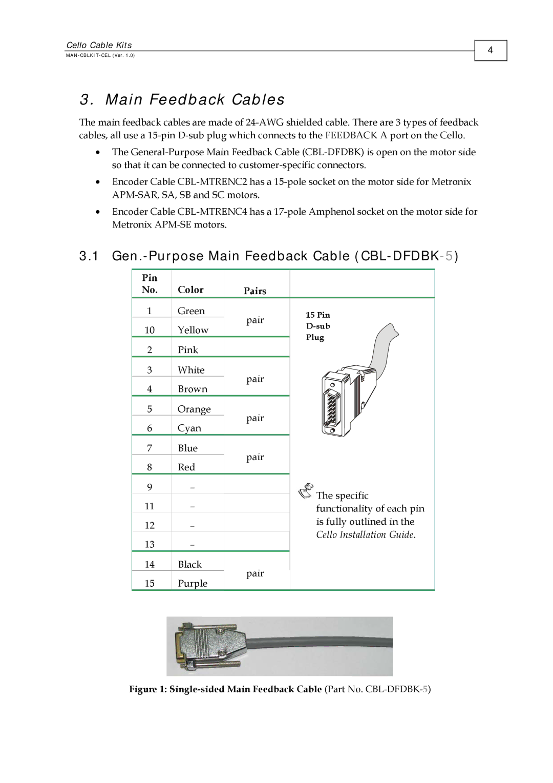 Elmo CBL-MTRENC2, CBL-CELIO1-5 manual Main Feedback Cables, Gen.-Purpose Main Feedback Cable CBL-DFDBK-5, Pin Color Pairs 