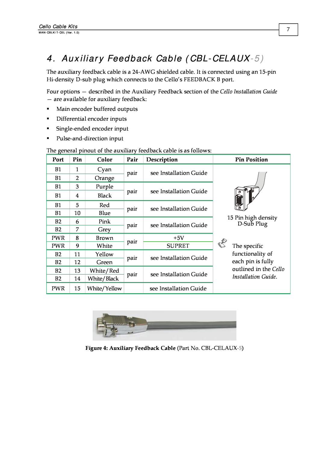 Elmo CBL-DFDBK-5, CBL-CELIO1-5 manual Auxiliary Feedback Cable CBL-CELAUX-5, Auxiliary Feedback Cable Part No. CBL-CELAUX-5 