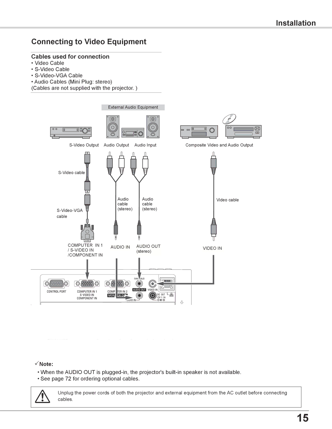 Elmo CRP-26 owner manual Installation Connecting to Video Equipment 