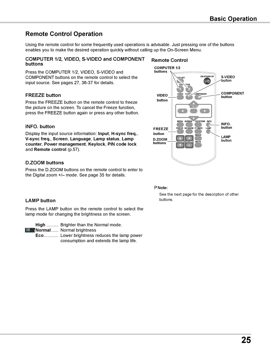 Elmo CRP-26 owner manual Basic Operation Remote Control Operation 